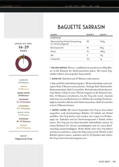 Gutes Brot - Rezepte, Handwerk & Passion-1661